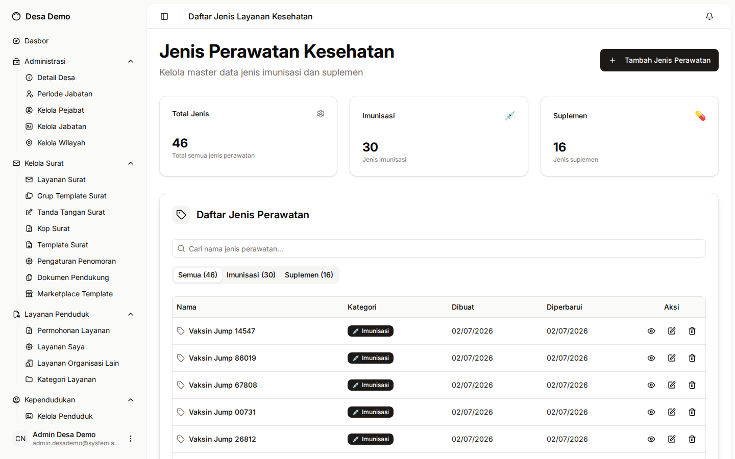 Halaman daftar Jenis Perawatan Kesehatan