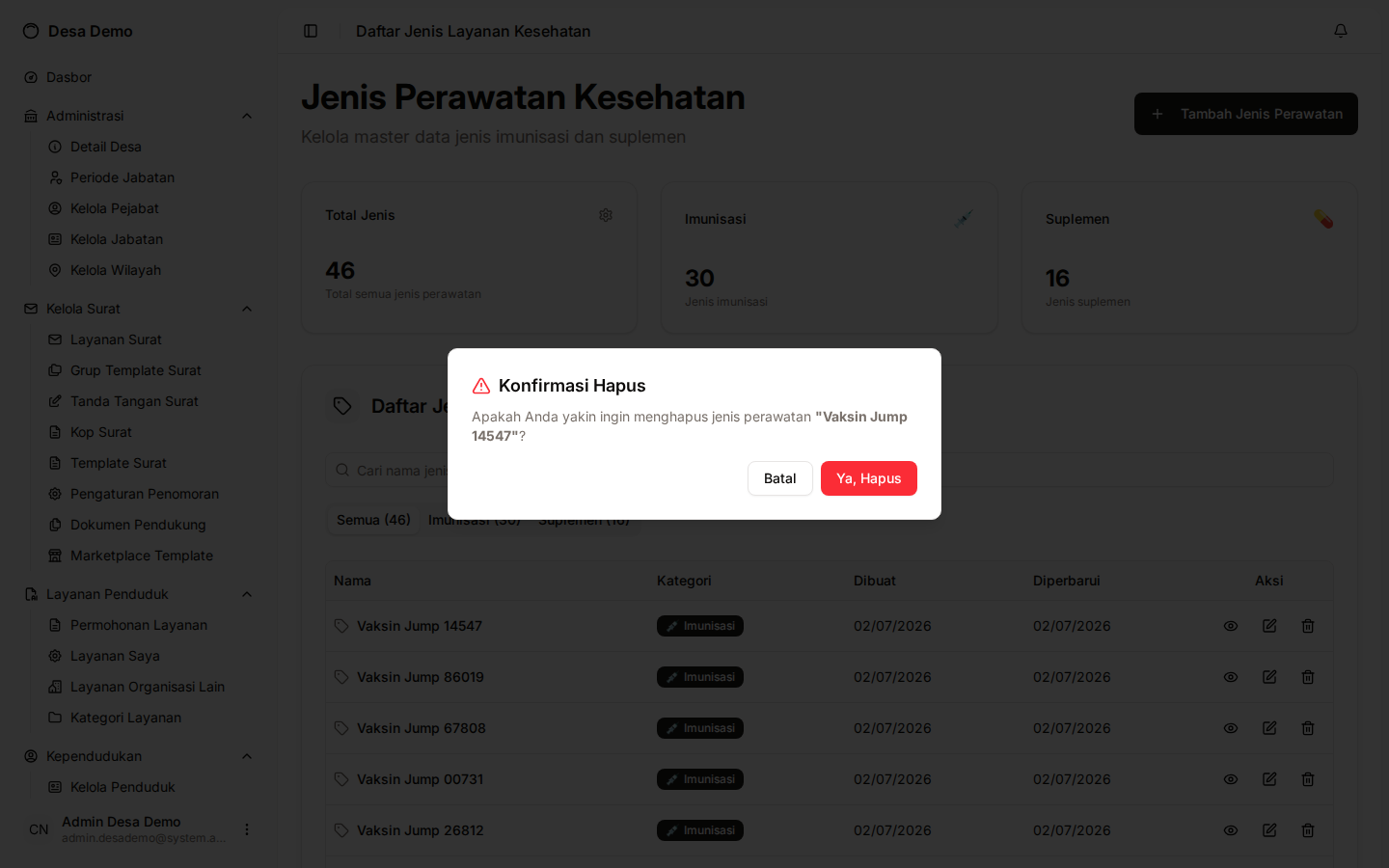 Dialog konfirmasi hapus jenis perawatan