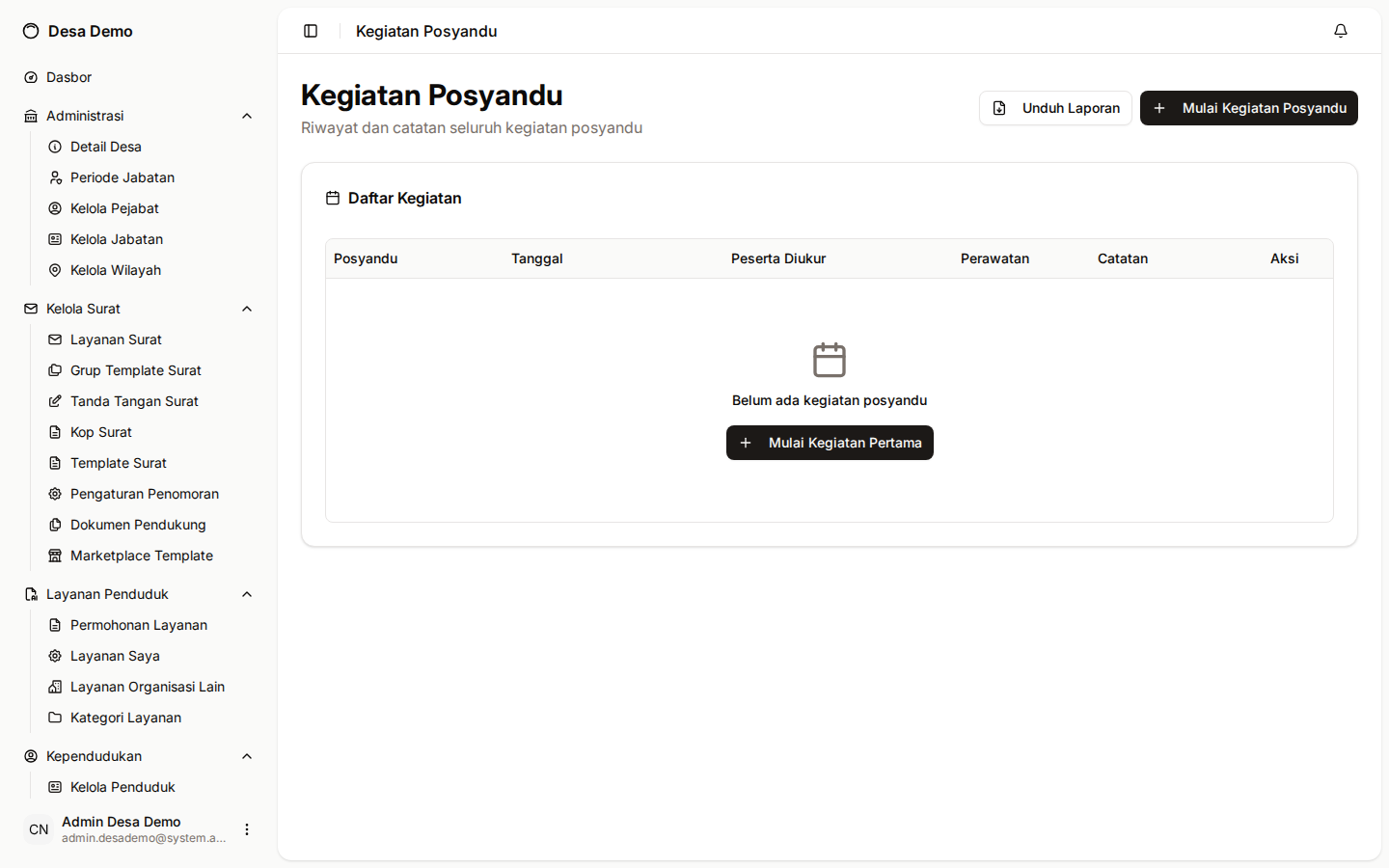 Halaman Kegiatan Posyandu — belum ada kegiatan