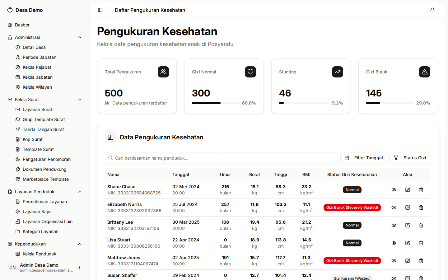 Halaman daftar Pengukuran Kesehatan