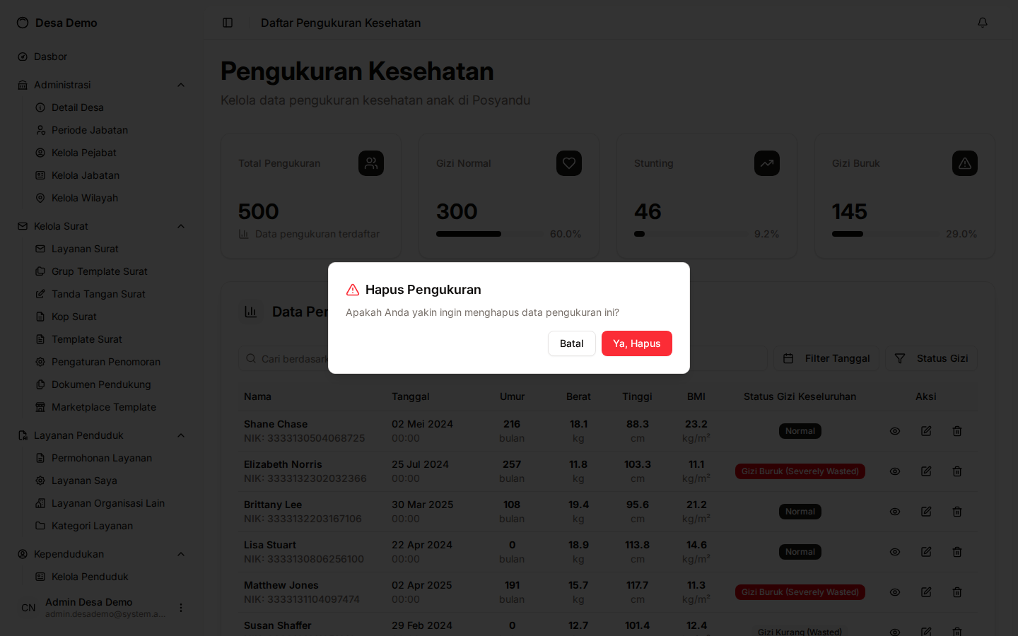 Dialog konfirmasi hapus pengukuran