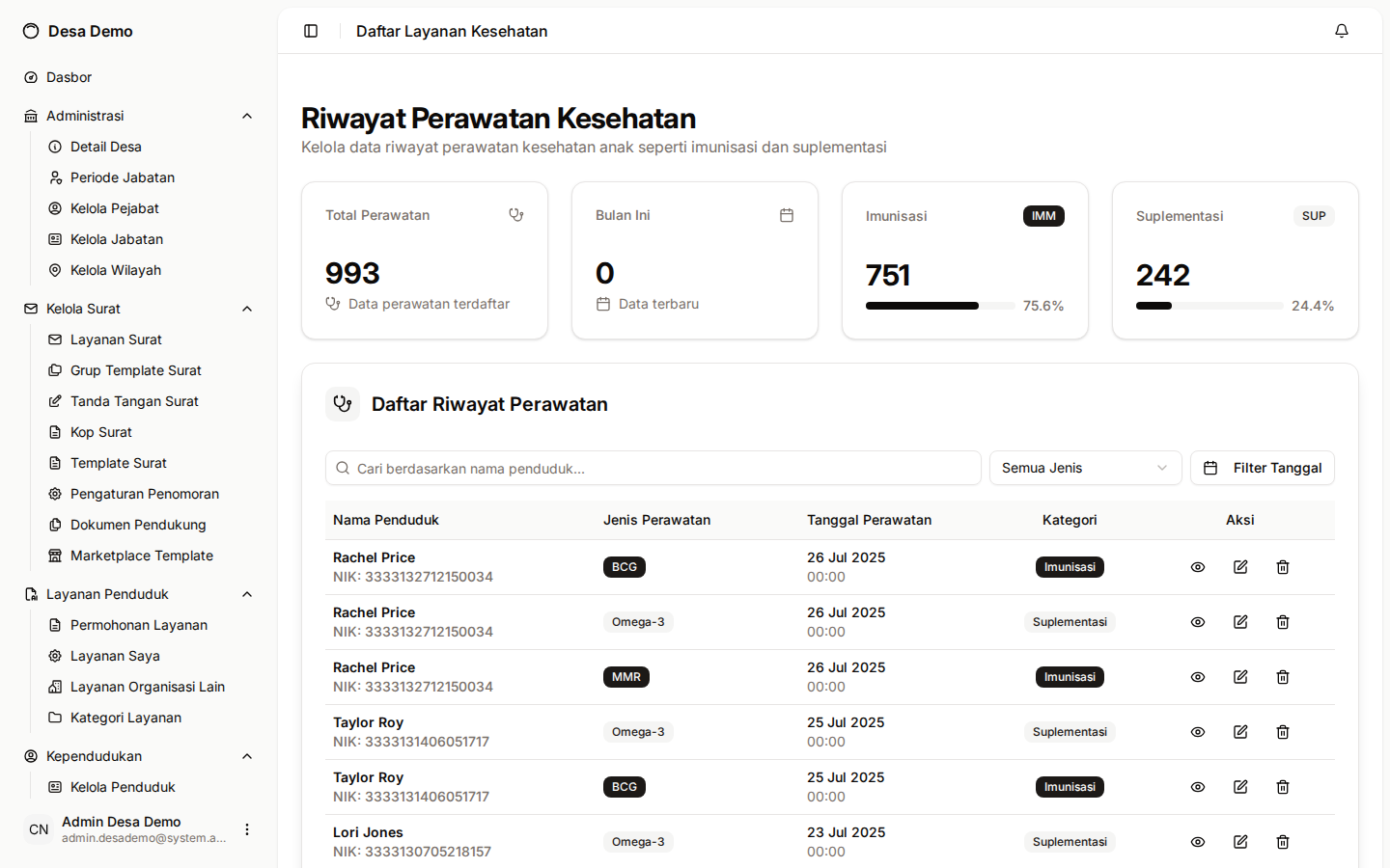 Halaman Riwayat Perawatan Kesehatan